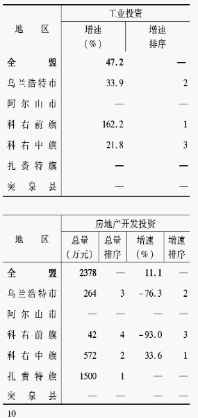 2023.2链堟湀鎶12