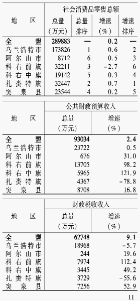 2023.2链堟湀鎶13