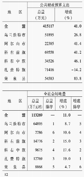 2023.2链堟湀鎶14